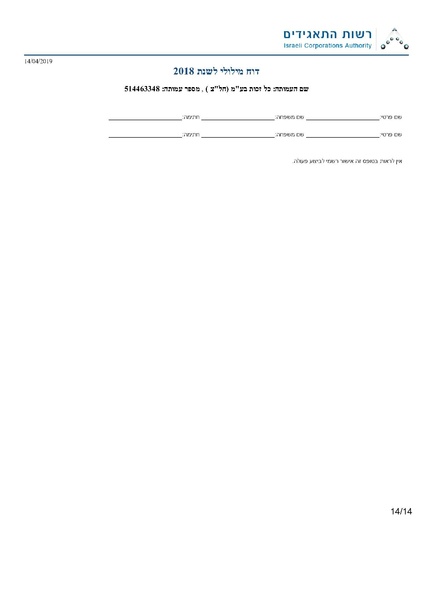 קובץ:כל-זכות - דוח מילולי מקוון לשנת 2018.pdf