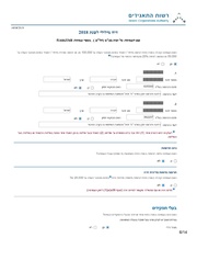 → לדף הקודם