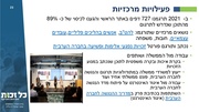 לדף הבא ←