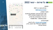 לדף הבא ←