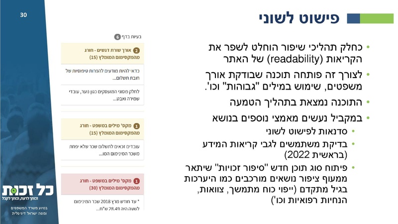 קובץ:כל זכות - סיכום 2021.pdf