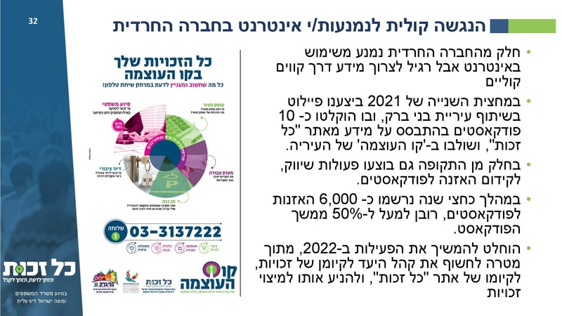 קובץ:כל זכות - סיכום 2021.pdf