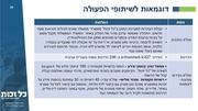 לדף הבא ←