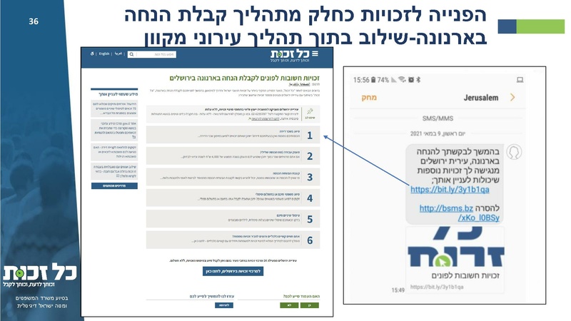 קובץ:כל זכות - סיכום 2021.pdf