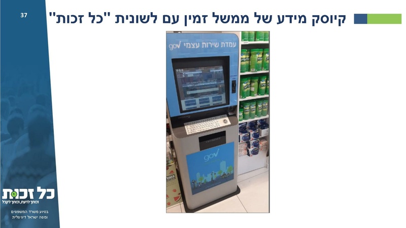 קובץ:כל זכות - סיכום 2021.pdf