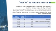 לדף הבא ←