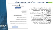 לדף הבא ←