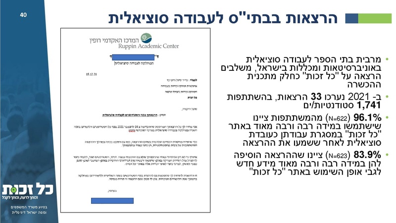 קובץ:כל זכות - סיכום 2021.pdf