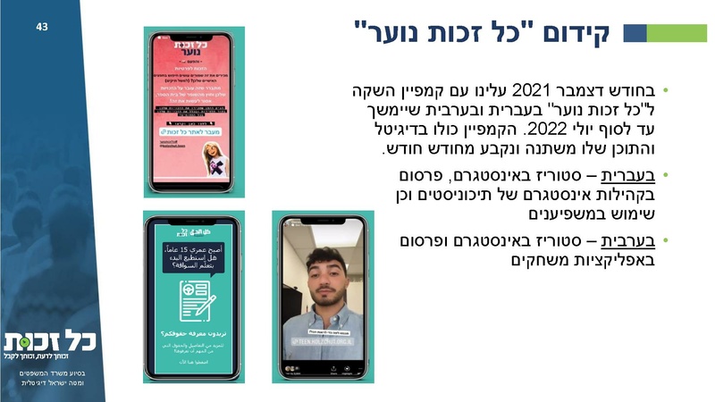 קובץ:כל זכות - סיכום 2021.pdf
