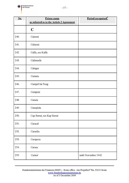 קובץ:List of camps.pdf
