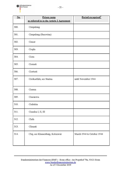 קובץ:List of camps.pdf