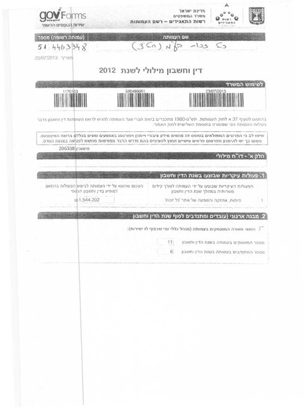 קובץ:דוח מילולי לרשם העמותות - 2012 .pdf