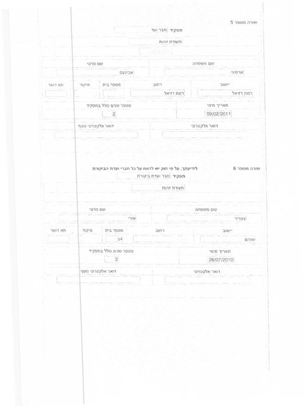 קובץ:דוח מילולי לרשם העמותות - 2012 .pdf