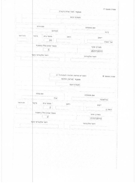 קובץ:דוח מילולי לרשם העמותות - 2012 .pdf