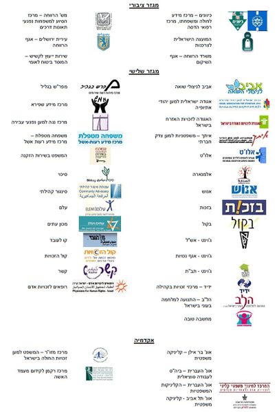 קובץ:Partners.jpg