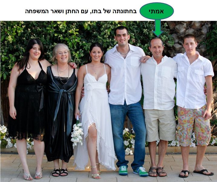 קובץ:Amitay.Korn.jpg