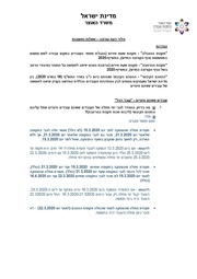 → לדף הקודם