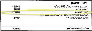 קישור=מיוחד:נתיב לקובץ/הנחה בחשבון חשמל.pdf