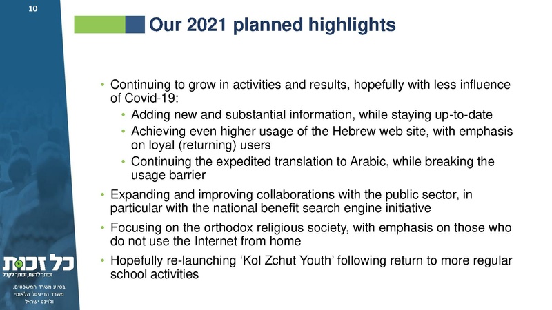 קובץ:Kol Zchut - 2020 Summary - English.pdf