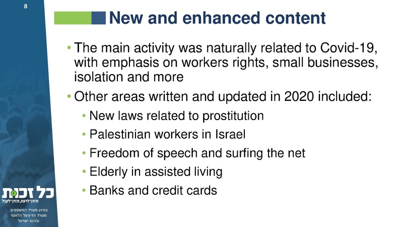 קובץ:Kol Zchut - 2020 Summary - English.pdf