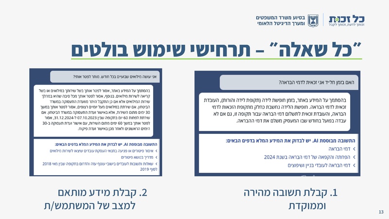 קובץ:כל זכות - סיכום 2024.pdf