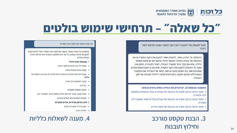 קובץ:כל זכות - סיכום 2024.pdf