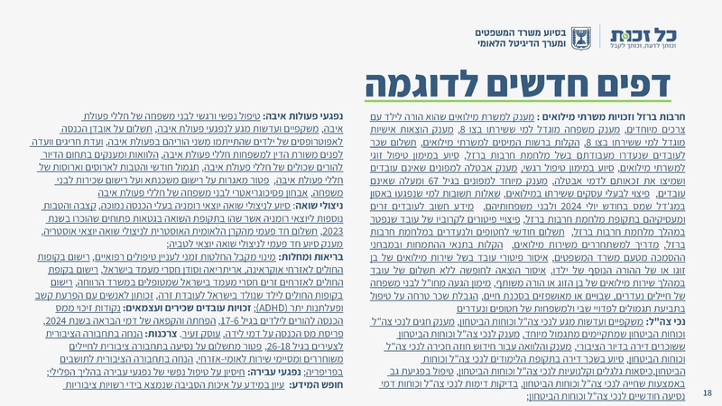 קובץ:כל זכות - סיכום 2024.pdf