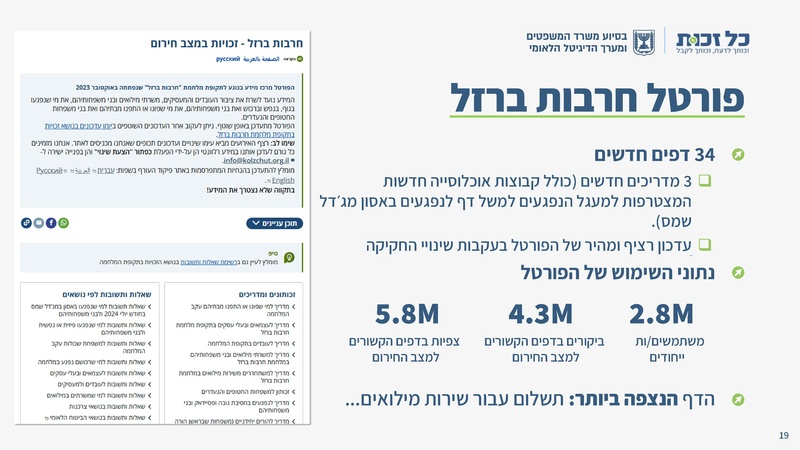 קובץ:כל זכות - סיכום 2024.pdf