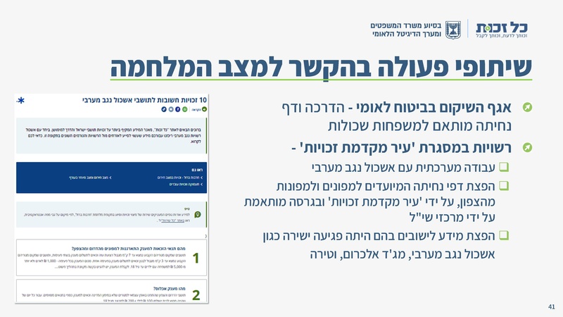 קובץ:כל זכות - סיכום 2024.pdf