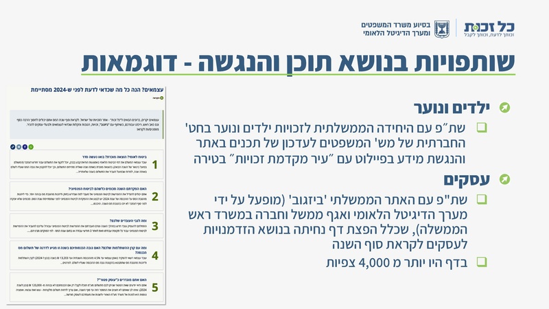 קובץ:כל זכות - סיכום 2024.pdf