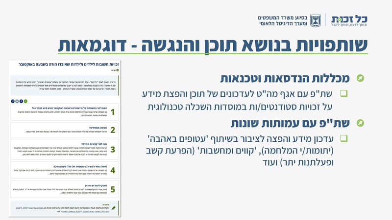 קובץ:כל זכות - סיכום 2024.pdf
