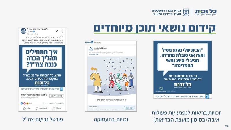 קובץ:כל זכות - סיכום 2024.pdf