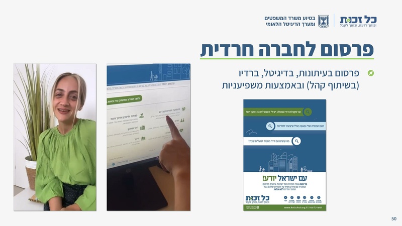 קובץ:כל זכות - סיכום 2024.pdf