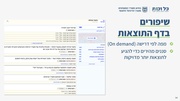 לדף הבא ←
