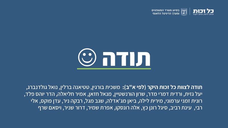 קובץ:כל זכות - סיכום 2024.pdf