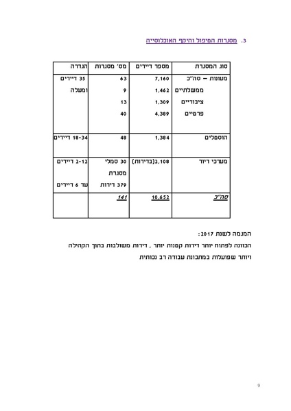 קובץ:תעודת זהות האגף לטיפול באדם עם מוגבלות שכלית התפתחותית.pdf