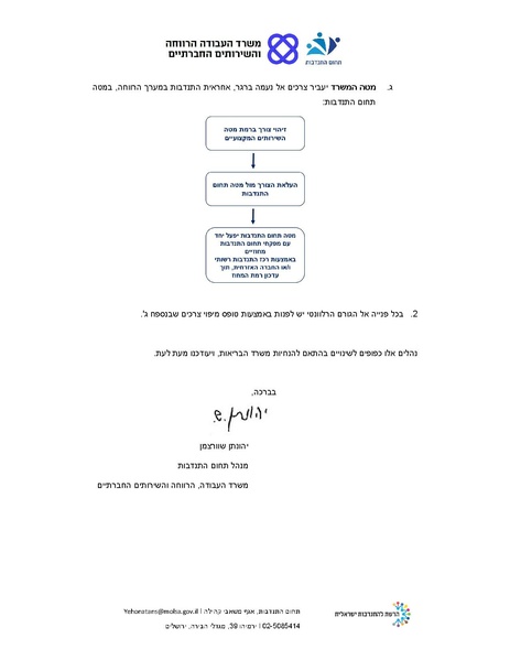 קובץ:הנחיות משרד הרווחה מתנדבים קורונה.pdf