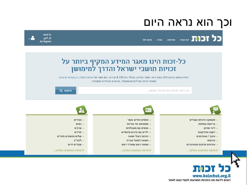 קובץ:כל-זכות - כנס 23.06.14 - מצגת.pdf