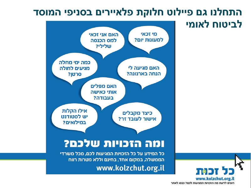 קובץ:כל-זכות - כנס 23.06.14 - מצגת.pdf