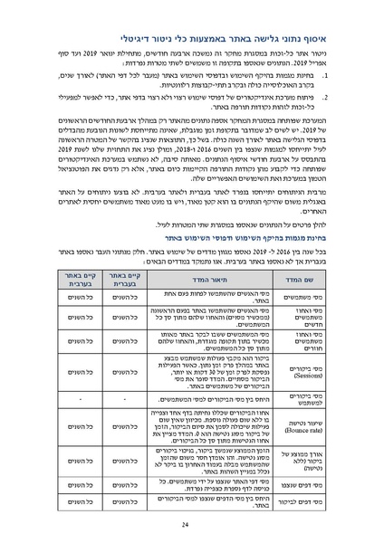 קובץ:דוח סופי להפצה- מחקר הערכה מיזם הנגשת זכויות 2019.pdf