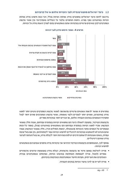 קובץ:דוח סופי להפצה- מחקר הערכה מיזם הנגשת זכויות 2019.pdf