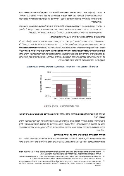 קובץ:דוח סופי להפצה- מחקר הערכה מיזם הנגשת זכויות 2019.pdf