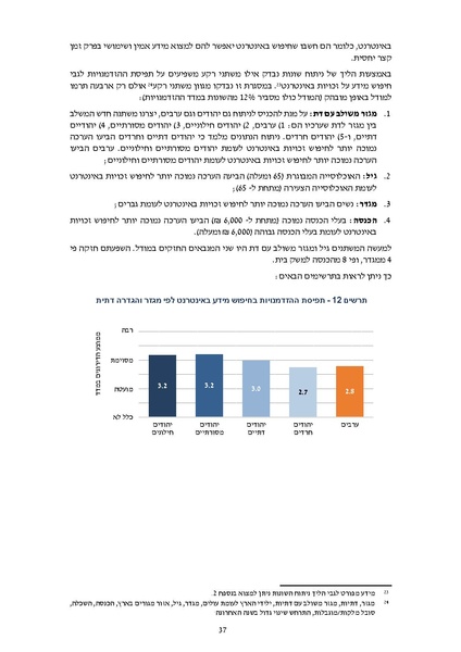 קובץ:דוח סופי להפצה- מחקר הערכה מיזם הנגשת זכויות 2019.pdf