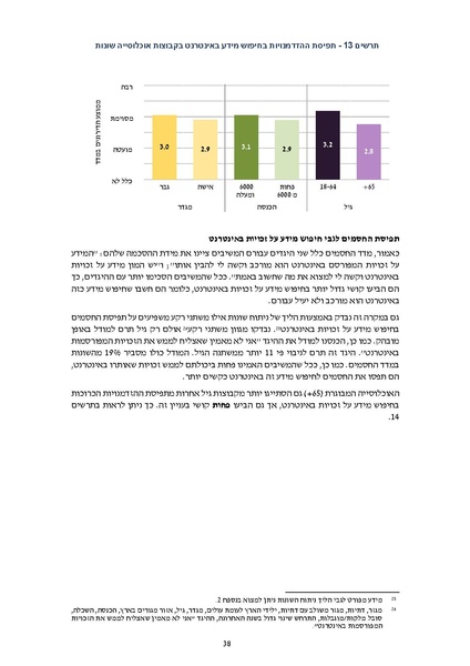 קובץ:דוח סופי להפצה- מחקר הערכה מיזם הנגשת זכויות 2019.pdf