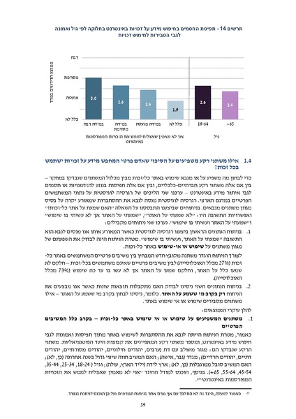 קובץ:דוח סופי להפצה- מחקר הערכה מיזם הנגשת זכויות 2019.pdf