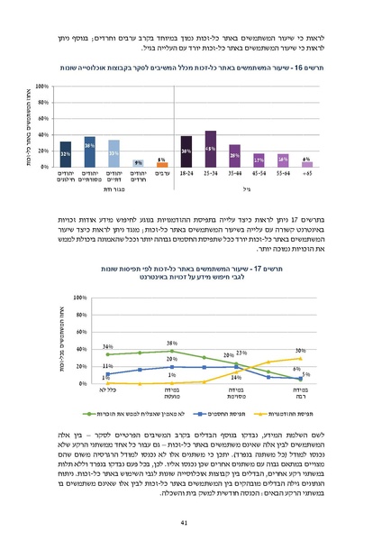 קובץ:דוח סופי להפצה- מחקר הערכה מיזם הנגשת זכויות 2019.pdf