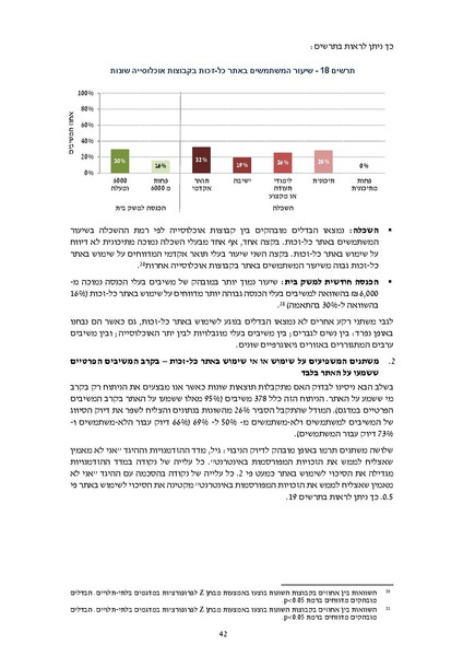 קובץ:דוח סופי להפצה- מחקר הערכה מיזם הנגשת זכויות 2019.pdf