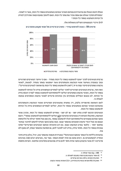 קובץ:דוח סופי להפצה- מחקר הערכה מיזם הנגשת זכויות 2019.pdf