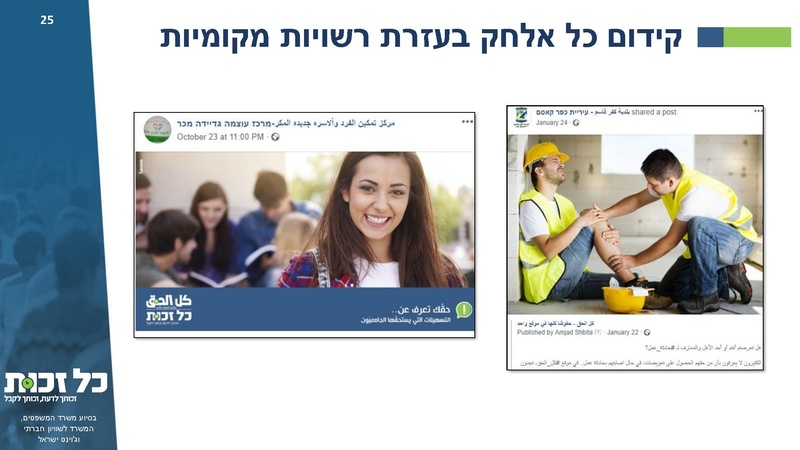קובץ:כל זכות - סיכום 2019.pdf
