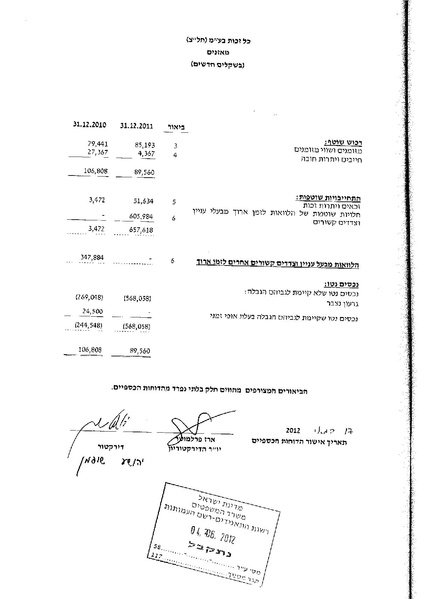 קובץ:דוח כספי 2011.pdf